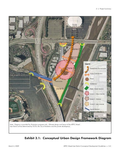 ARTIC Mixed-Use District Conceptual ... - City of Anaheim