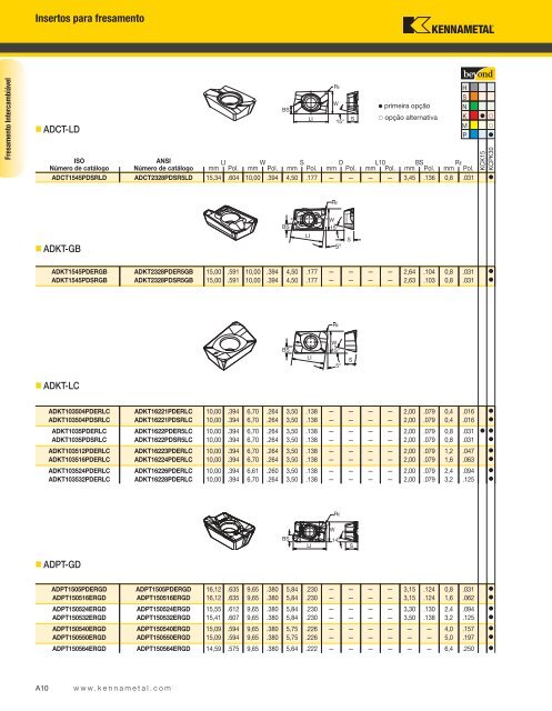 Download - Kennatech