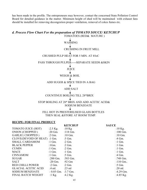 Course Material of ESDP on Food Processing in Hindi + English