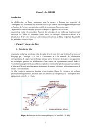 Cours 3 : Le LIDAR