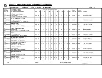 Registrering LÃ¶shundsprov - Gokstadhaugen Kennel