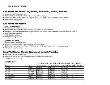 Ball Joints for Arctic Cat, Honda, Kawasaki, Suzuki