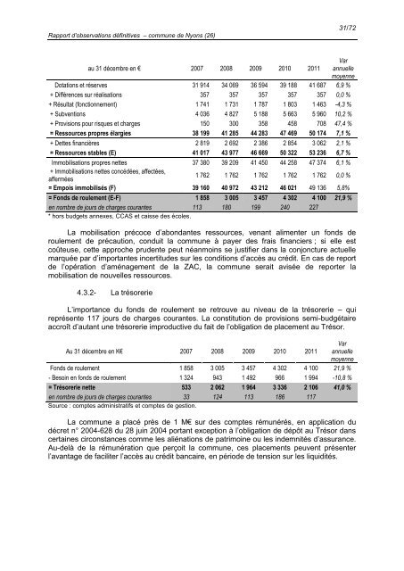 Rapport d'observations dÃ©finitives (PDF, 1,21 MB) - Cour des comptes