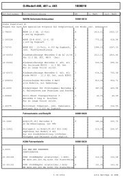 Frontaufnahme VW T5 inkl. Abdeckung > VW->VW T5->WARN Seilwinde & Anbausatz  :: Taubenreuther Gesellschaft m.b.H