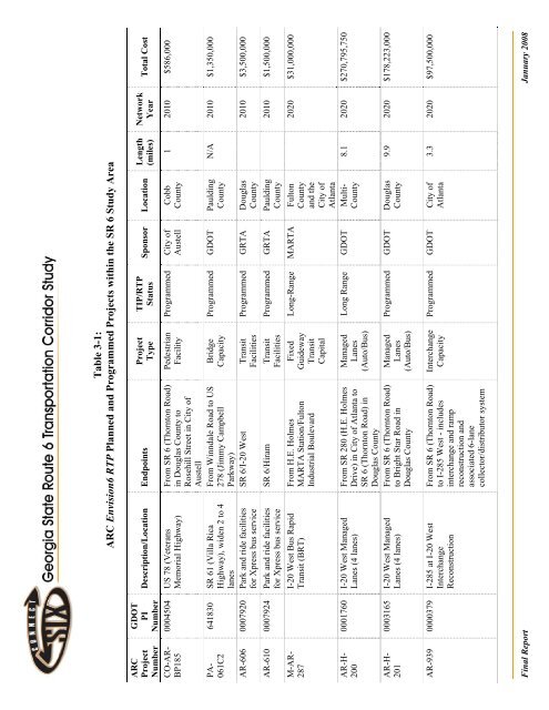 State Route 6 Corridor Study Final Report - Cobb County Government