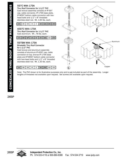 Download the Catalog (PDF) - Independent Protection Company, Inc.