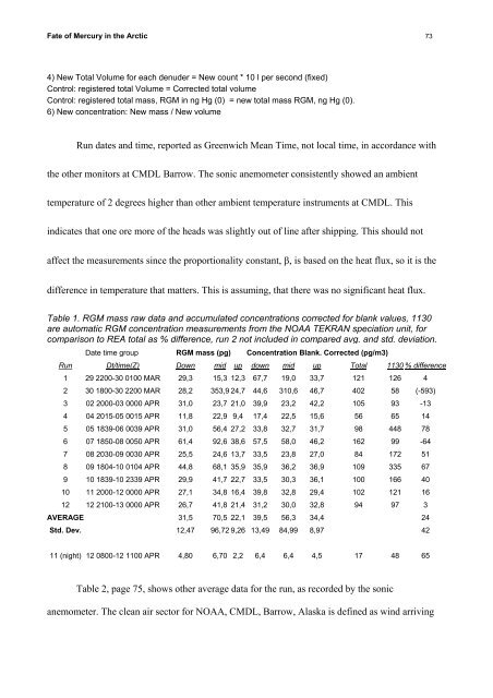 FATE OF MERCURY IN THE ARCTIC Michael Evan ... - COGCI