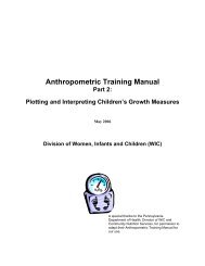 Anthropometric Training Manual Part 2: Plotting and Interpreting ...