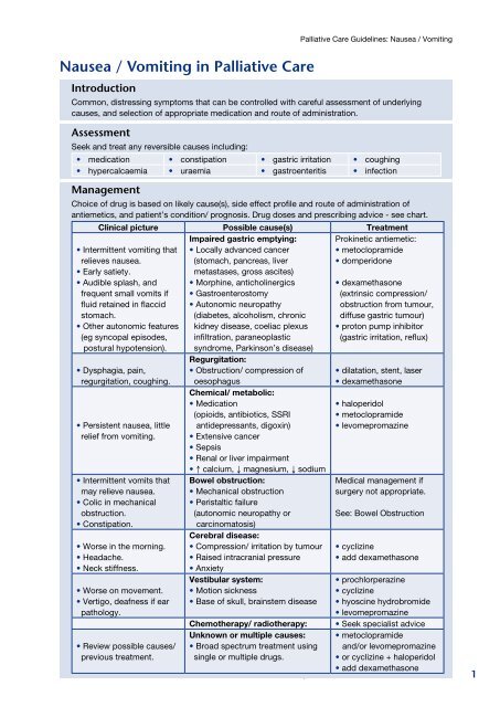 Palliative Care Guidelines - NHS Lanarkshire