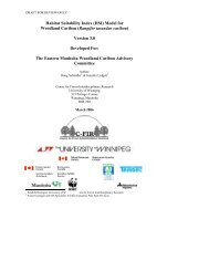 Habitat Suitability Index - Manitoba Model Forest Inc.