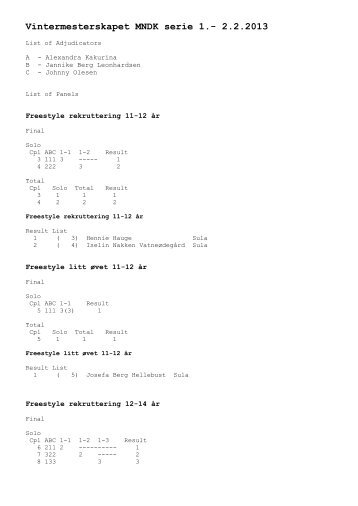 Resultater og Marks