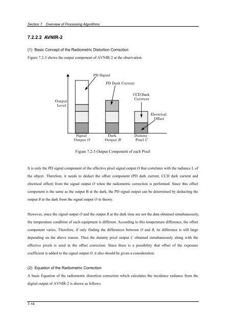 ALOS Data Users Handbook