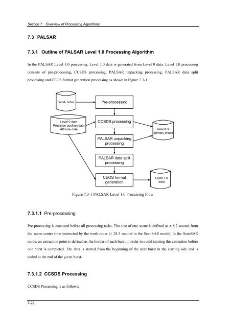 ALOS Data Users Handbook