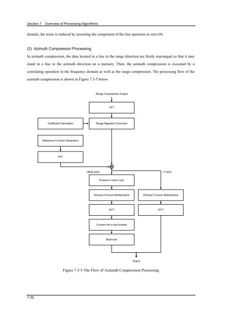 ALOS Data Users Handbook