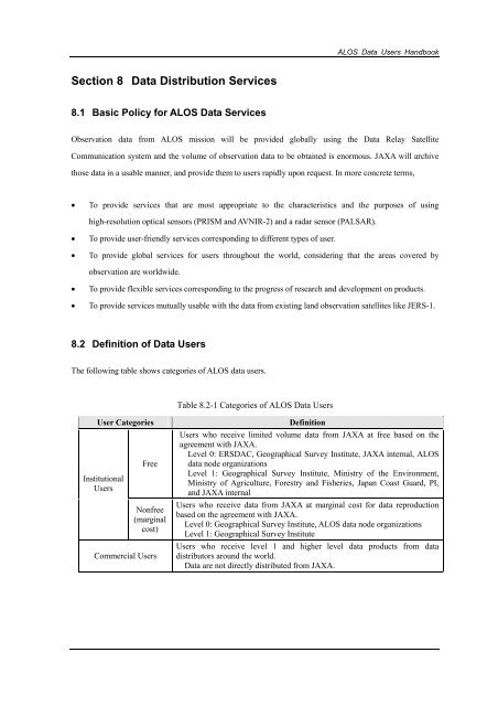 ALOS Data Users Handbook