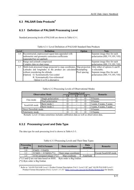 ALOS Data Users Handbook