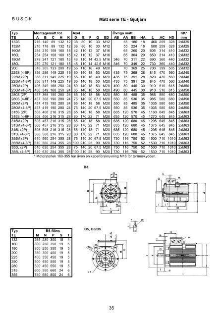 Produktkatalog 2009