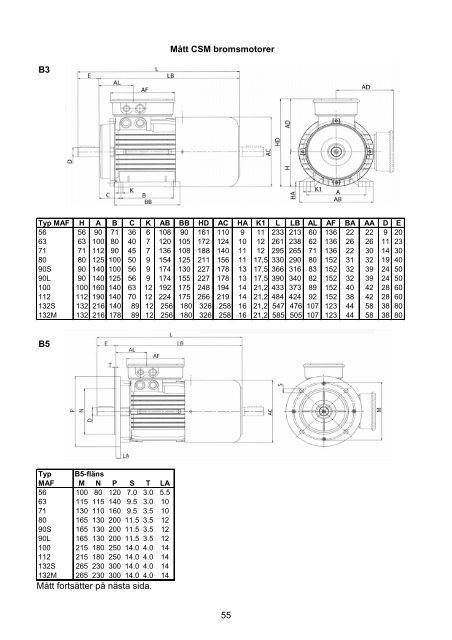 Produktkatalog 2009