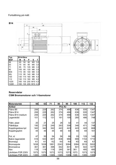 Produktkatalog 2009