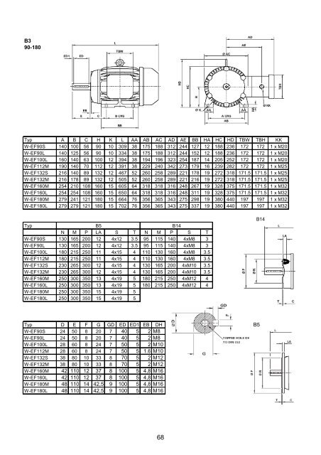 Produktkatalog 2009