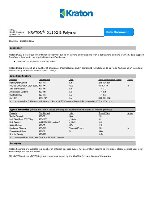 KRATON D1102 B Polymer - Activas