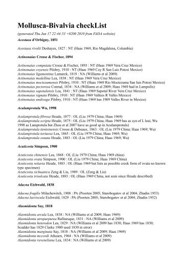 Mollusca-Bivalvia checklist - FADA