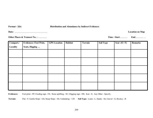 Certificate - Etheses - Saurashtra University