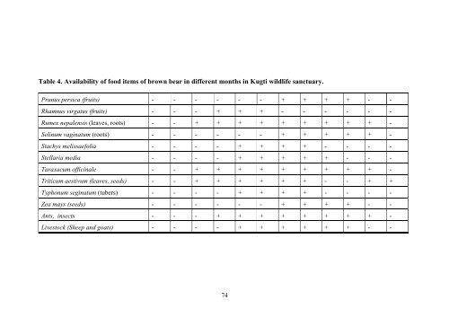 Certificate - Etheses - Saurashtra University