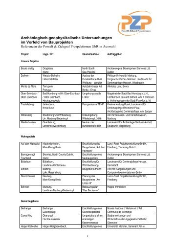 free cyclobutadiene and related