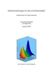 Arbeitsanweisungen für das Lumineszenzlabor