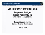 School District of Philadelphia Proposed Budget Fiscal Year 2009-10