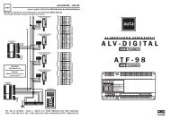 ALV-DIGITAL ATF-98 - Auta