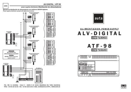 ALV-DIGITAL ATF-98 - Auta