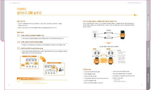 íêµ­ IBM ìì¤í ë° ìë£¨ì ìê°