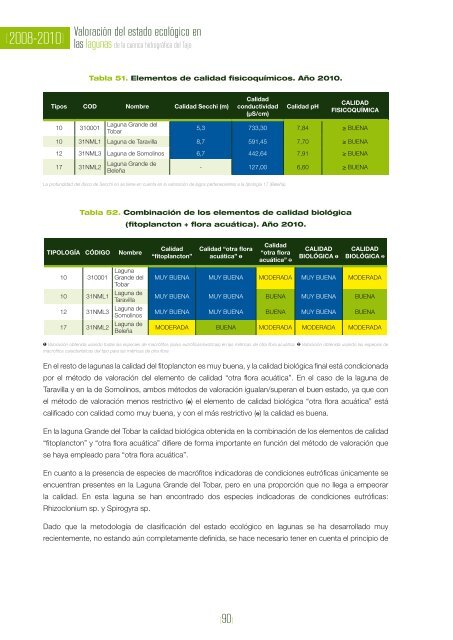 ValoraciÃ³n del estado ecolÃ³gico de las lagunas de la cuenca ...