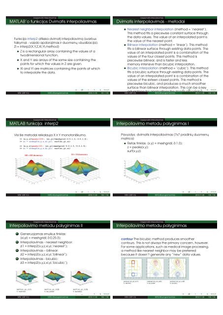 13 Paskaita MATLAB Interpoliavimas (pdf)