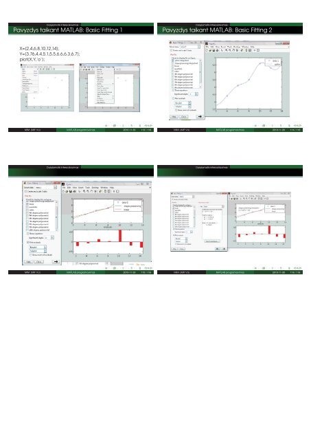 13 Paskaita MATLAB Interpoliavimas (pdf)