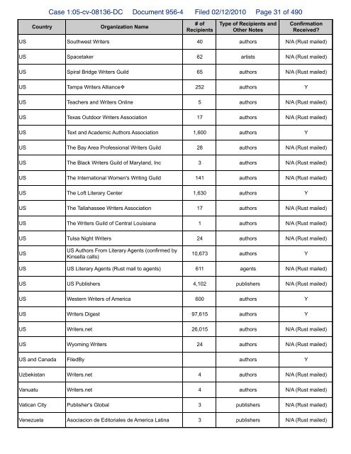 EXHIBIT 16 - The Public Index