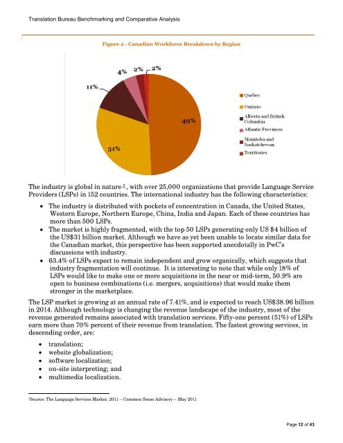 Translation Bureau Benchmarking and Comparative Analysis - Final ...