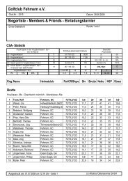 Members & Friends - Einladungsturnier - Golfclub Fehmarn