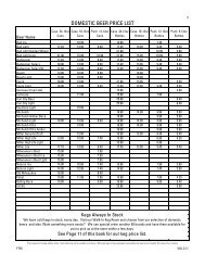 DOMESTIC BEER PRICE LIST - WineAccess.com