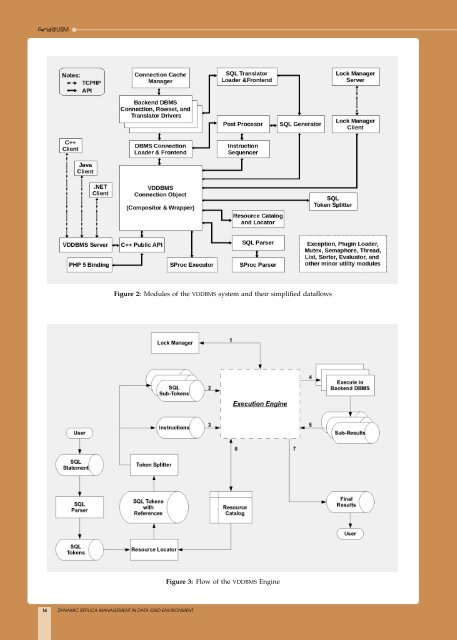 Grid Computing Cluster â the Development and ... - Lim Lian Tze