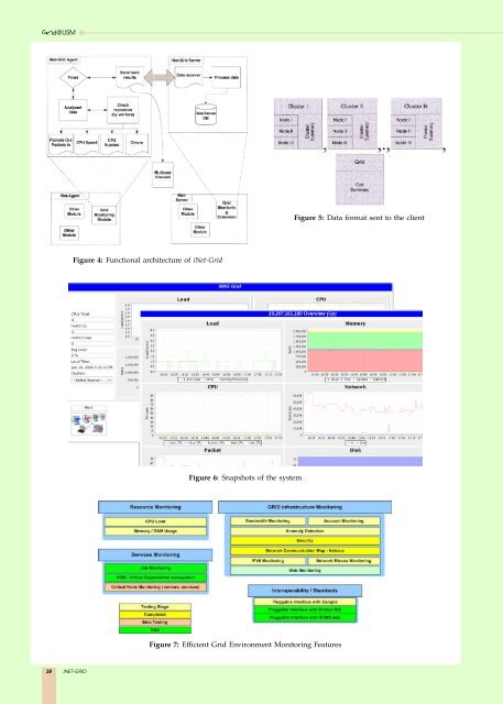 Grid Computing Cluster â the Development and ... - Lim Lian Tze