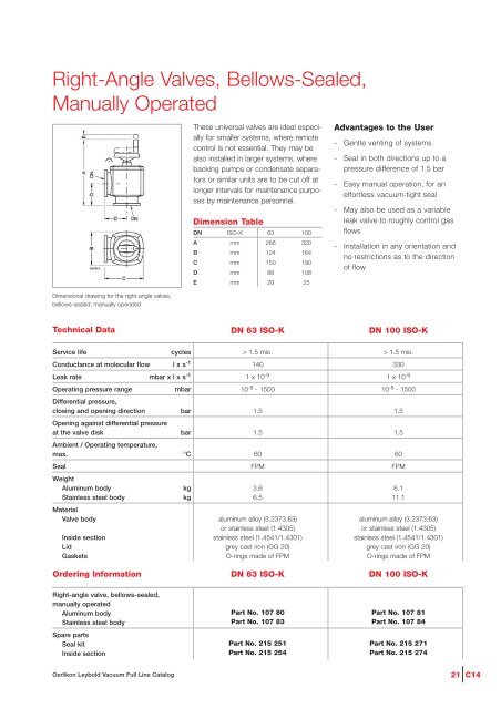 Vacuum Valves