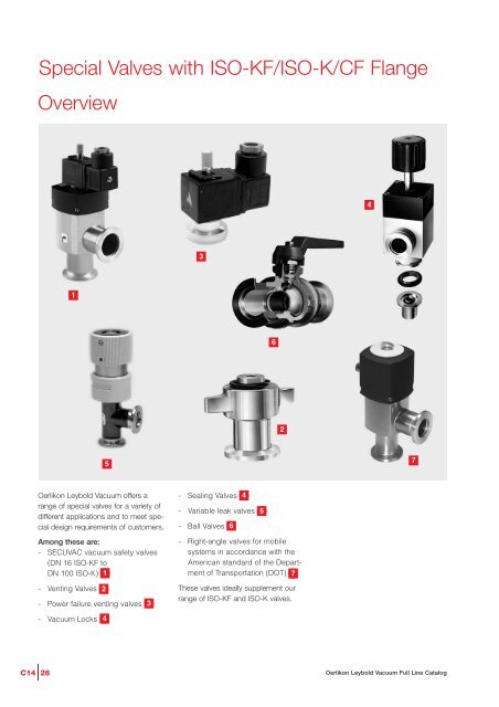 Vacuum Valves