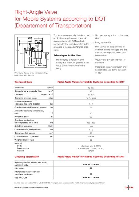 Vacuum Valves