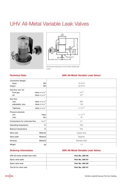 Vacuum Valves