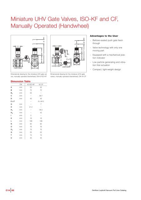 Vacuum Valves