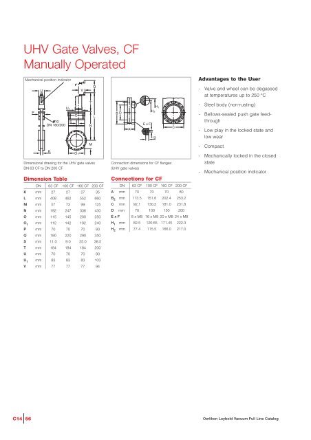 Vacuum Valves