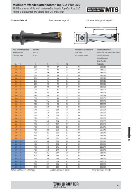 Modulares Drehwerkzeugsystem Modular Turning Tool ... - MS Spinex